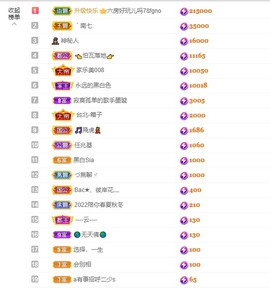 退网了，谢谢大家关心主播照片