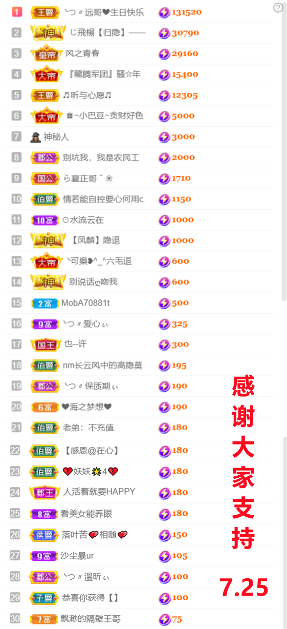 ╰つ〃晚点来家里有事的图片