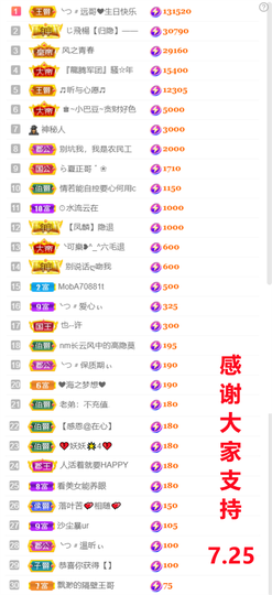 ╰つ〃薀昕🌷的图片