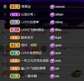 LOVE飞扬💝主播照片