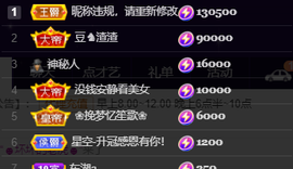 ♚~小巴豆~贪财好色的图片