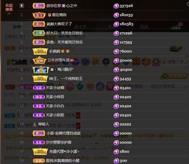 🎼关关🎼主播照片