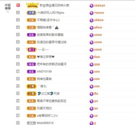 退网了，谢谢大家关心主播照片
