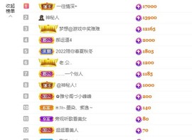 退网了，谢谢大家关心主播照片