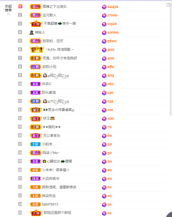 依芝の7月求善待的图片