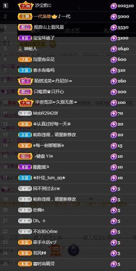 一字马~依棠主播照片
