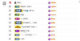 ◐惠主，2388◐的图片