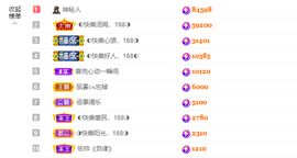 ◐惠主，2388◐的图片
