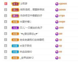 👑䒕暖宝好运旺旺旺主播照片