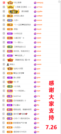 ╰つ〃薀昕🌷的图片