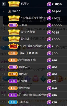 つ♡小可♡つ主播照片