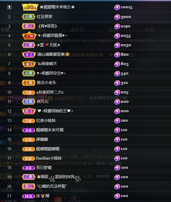 忆美❥❥❥的图片