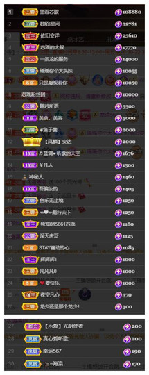芯瑶❤️爱唱歌～主播照片