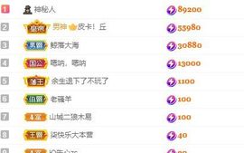 婷儿八月加油主播照片