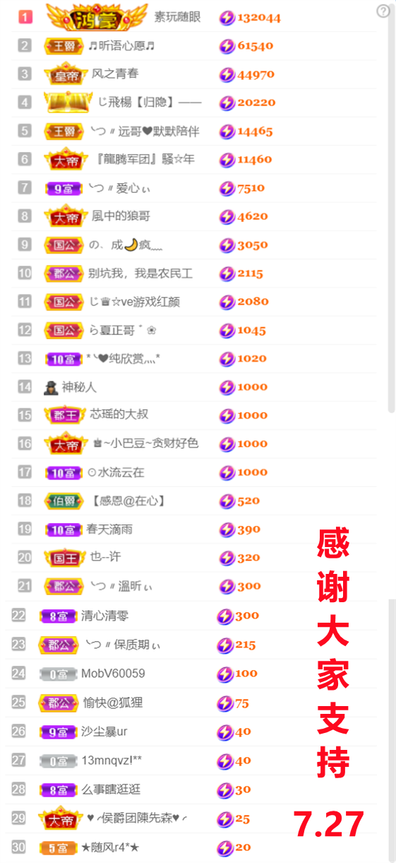 ╰つ〃晚点来家里有事的图片