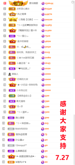 ╰つ〃薀昕🌷的图片