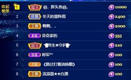 仙仙贺我鱼升帝圣主播照片
