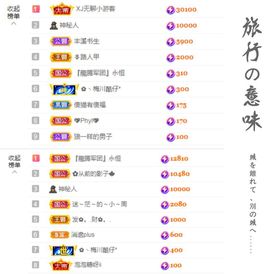 菲儿💗好运来🌈的图片