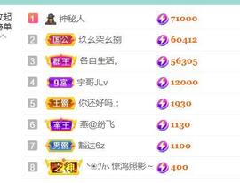 素雪小幸运主播照片