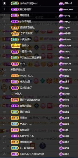 嘉瀚苏静好本周晚上播主播照片