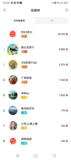 小芳，🌸减肥打卡主播照片