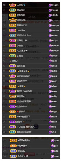 芯瑶❤️爱唱歌～主播照片