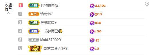 小娜娜哇呀呀呀主播照片
