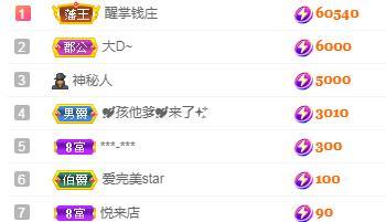 冰凌吖~的图片