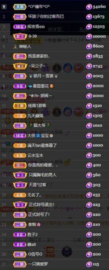 小婷🎤烟嗓☆づ的图片