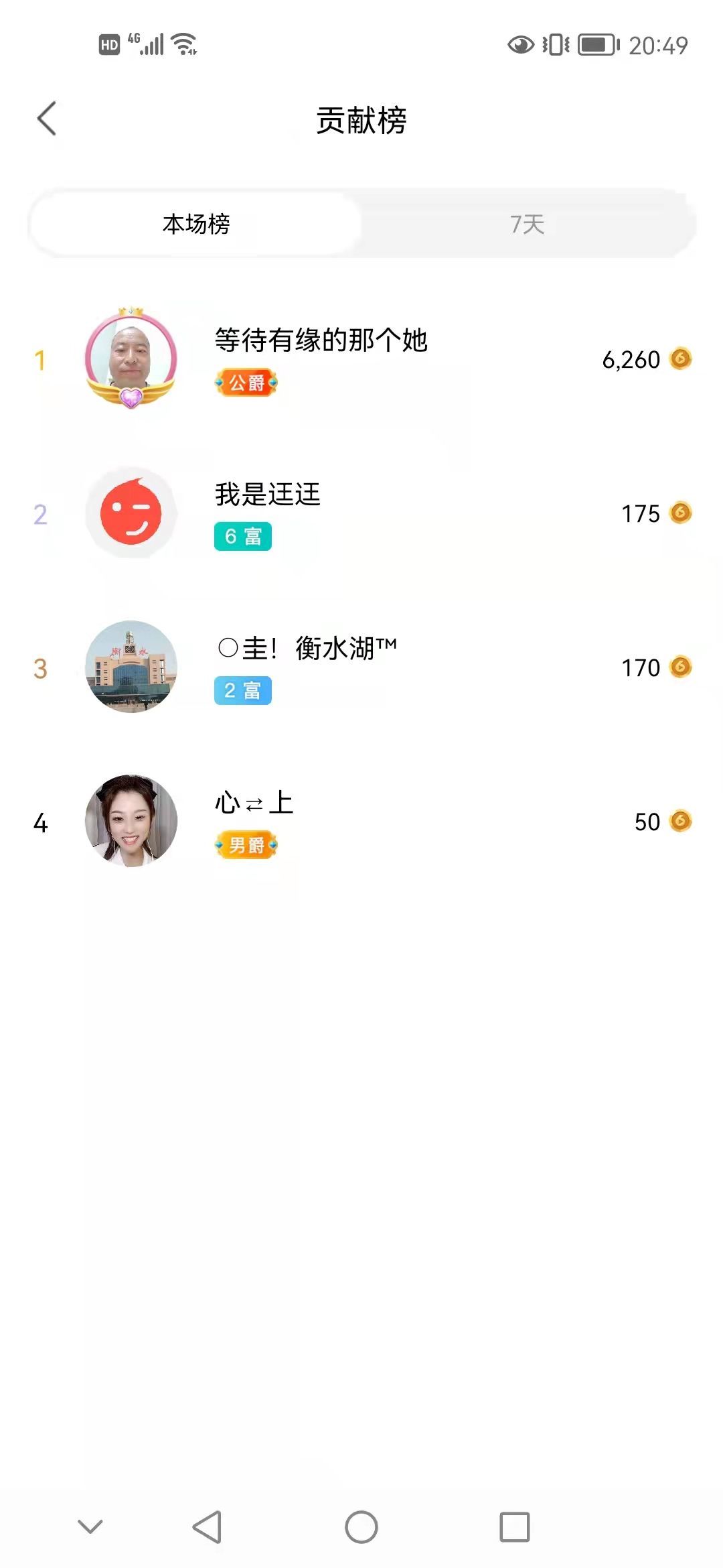 聆听~福妞儿的图片