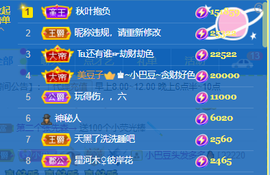 ♚~小巴豆~贪财好色的图片
