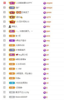 心中无结。。主播照片