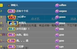 陈丝丝肚子疼休主播照片
