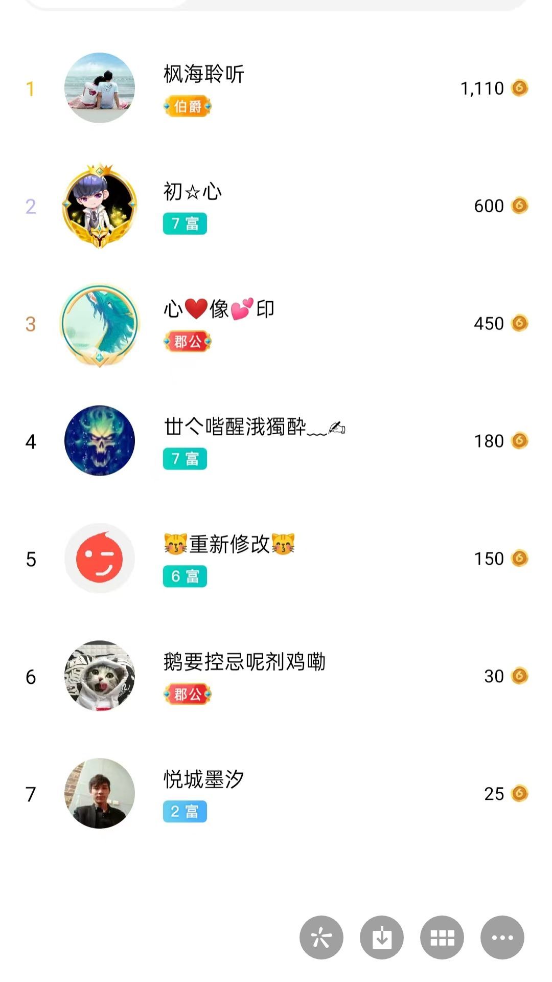 梦心💞缘于遇见的图片
