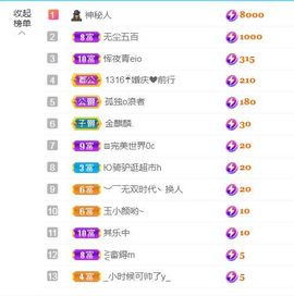金麒麟安静唱歌🎤的图片