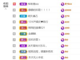 金麒麟安静唱歌🎤的图片