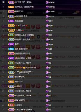28888丶龙三主播照片