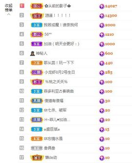 菲儿💗好运来🌈的图片