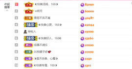 ◐惠主，2388◐的图片