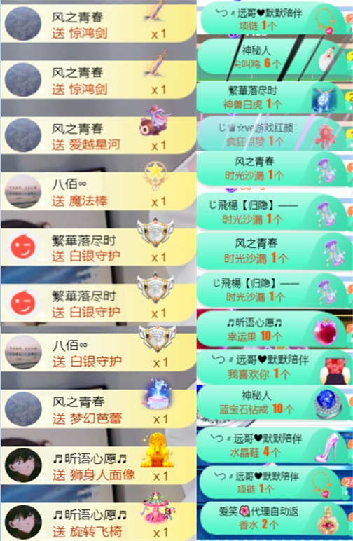 ╰つ〃晚点来家里有事的图片