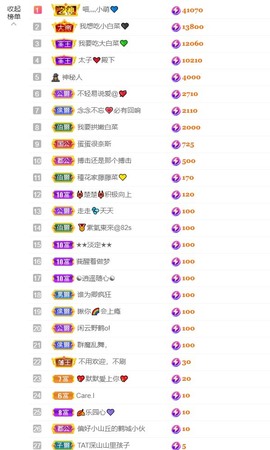 萌小喵❤️的图片