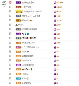 退网了，谢谢大家关心主播照片