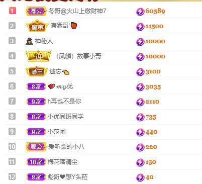 心中无结。。的图片