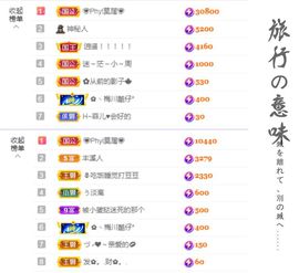 菲儿💗好运来🌈的图片