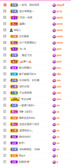 大宝吖~的图片