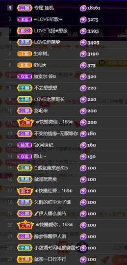 LOVE飞扬💝主播照片