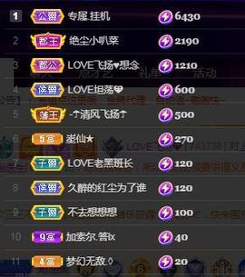 LOVE飞扬💝主播照片