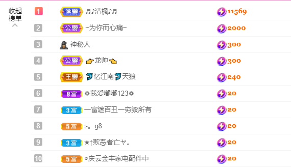 做自己的那道光的图片
