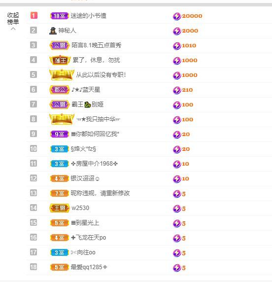 辣舞超甜音-予鹿主播照片