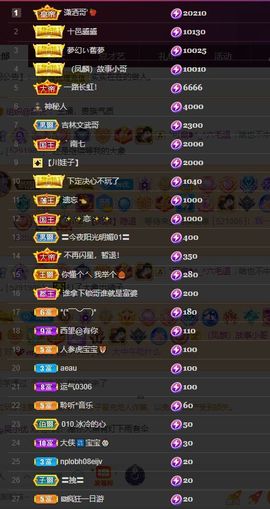 心中无结。。主播照片